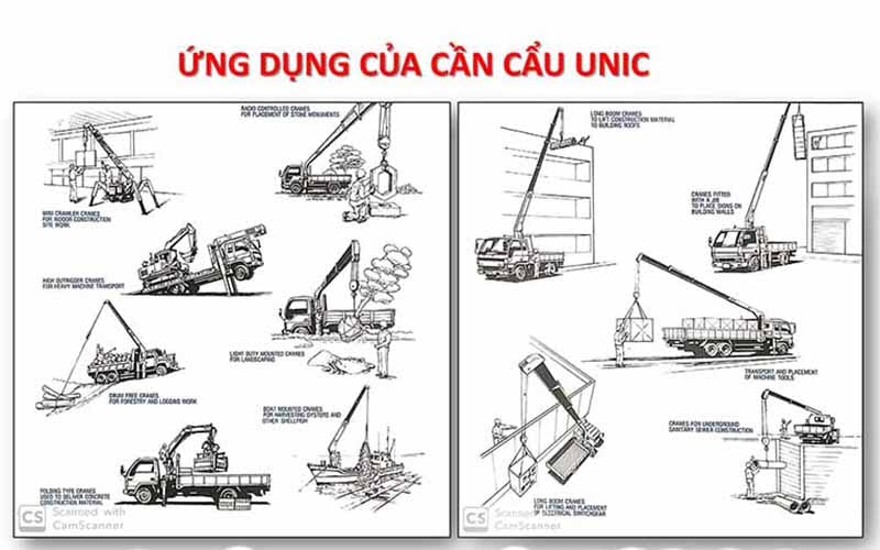 Hệ thống điện điều khiển động cơ xe cẩu